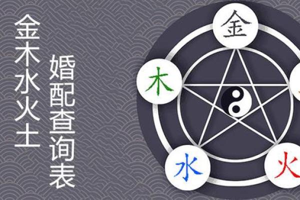 命硬之人如何选择合适的伴侣？一探命理与婚姻的奥秘