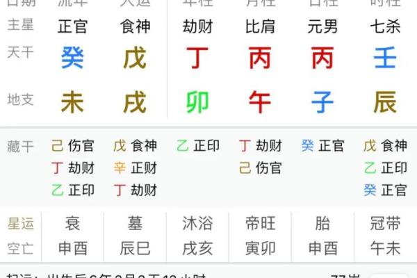 命吉与命凶：探寻人生的隐秘奥义与魅力