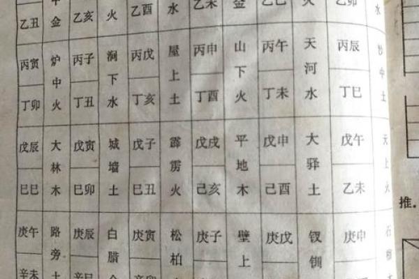 火命与金命:购车颜色选择与风水指南 火命与金命:购车颜色选择与风水指南