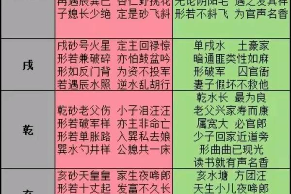 2024年龙年运势解析:命理与人生的深刻关联 2024年龙年运势解析:命理与人生的深刻关联