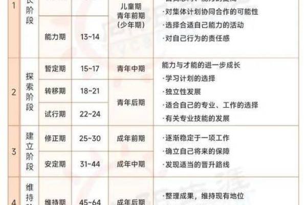 1979年羊年震命:命理深读与人生启示 1979年羊年震命:命理深读与人生启示