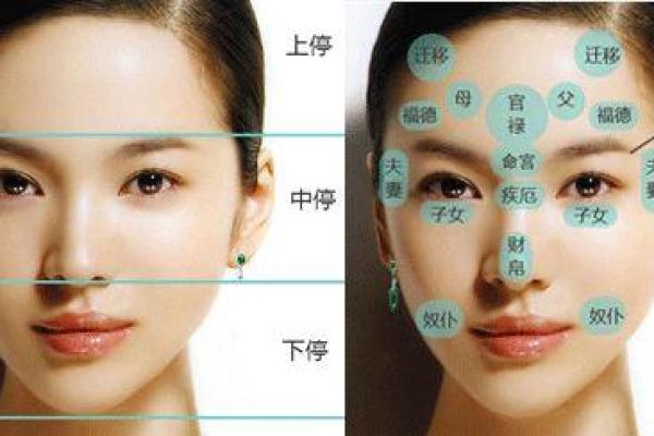 旺夫命解析：如何识别男命与女命中的旺夫命格