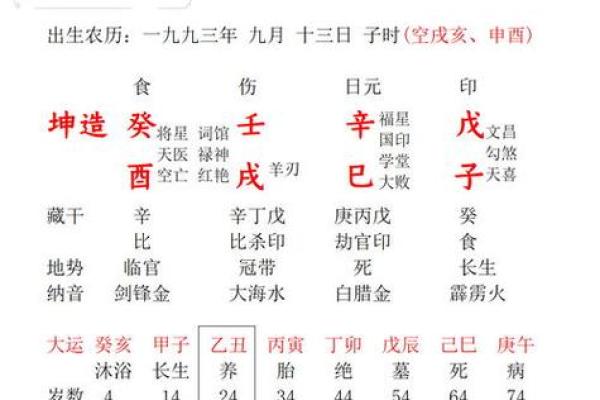 探秘2050年金命的命理密码与人生启示 探秘2050年金命的命理密码与人生启示
