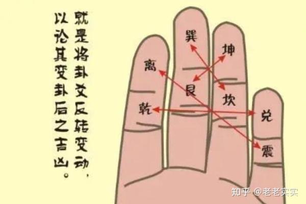 探索地母星入命的奥秘：你的命运在星辰之间