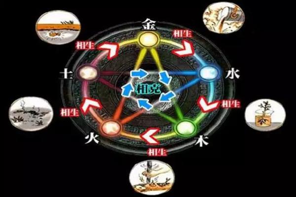 探索命卦西四命的深奥与秘密:揭示命运背后的智慧 探索命卦西四命的深奥与秘密:揭示命运背后的智慧