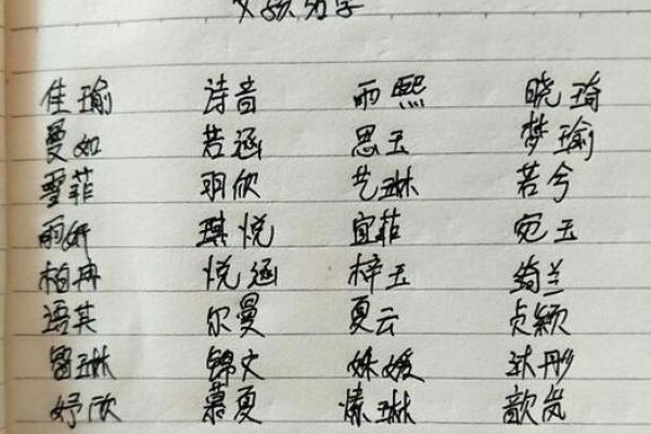 土火相生,取名指南:符合土性与火性的店名选择 土火相生,取名指南:符合土性与火性的店名选择