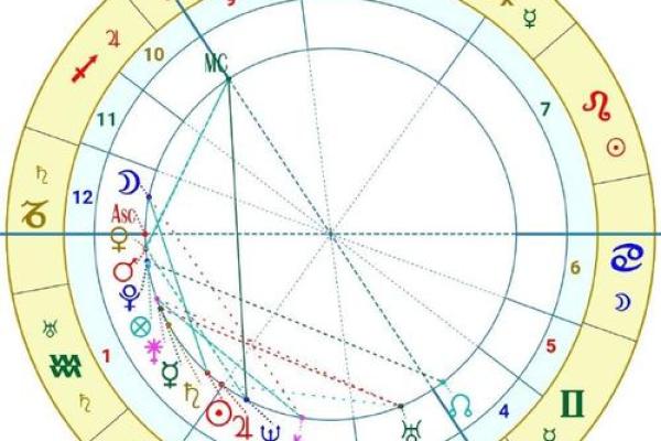 命主命格：独特女性的性格与魅力探秘