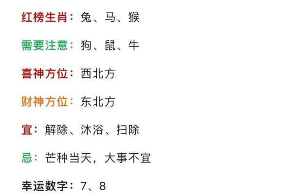 丙火命的颜色禁忌：避开这些颜色，助你好运连连！