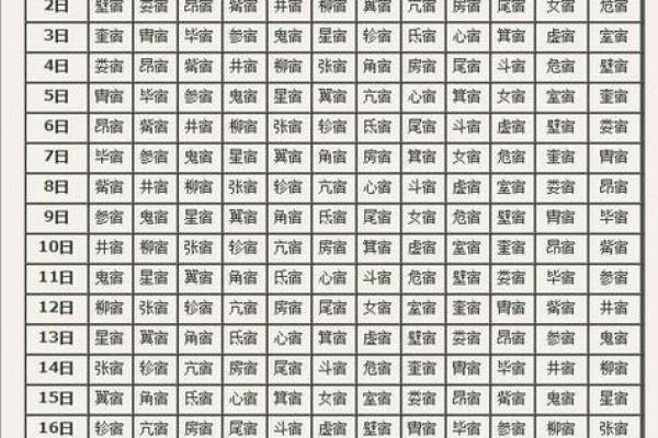 探秘甲寅女命：她的另一半命格特征与命运影响