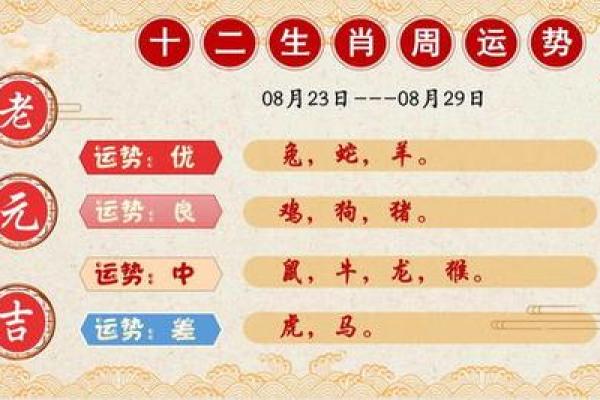 34属什么命？解密34属相的命运与性格特征