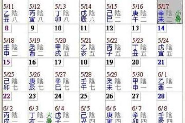 1998年7月25日出生的人命运解析与生活指导