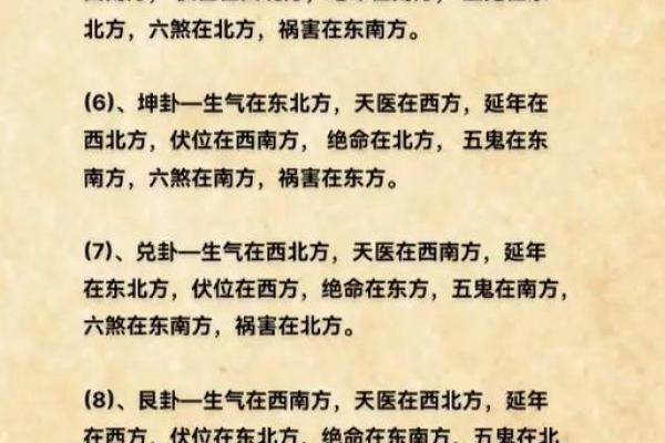 东四命与西四命的奇妙规律:探秘命理中的人生奥秘 东四命与西四命的奇妙规律:探秘命理中的人生奥秘