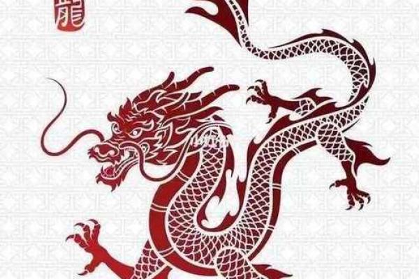 2023年龙年命运解析：如何把握机遇与挑战？