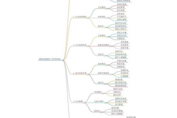 2014年出生的命运：揭秘出生年份背后的命格玄机