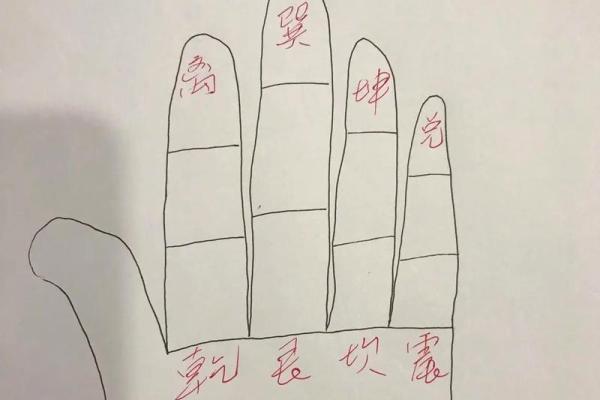 男命坎女命乾,婚姻中的阴阳调和之道 男命坎女命乾,婚姻中的阴阳调和之道