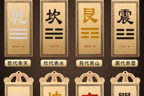 男命坎女命乾,婚姻中的阴阳调和之道 男命坎女命乾,婚姻中的阴阳调和之道