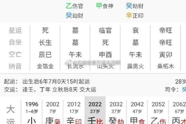 水命的魅力：探究哪些水命格最为优秀与理想