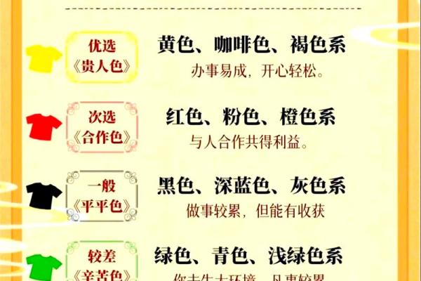 探索丁酉丙午之命的五行奥秘与人生智慧 探索丁酉丙午之命的五行奥秘与人生智慧