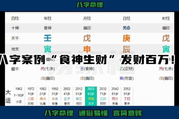 女命中有六个食神的命格解析与人生运势探讨 女命中有六个食神的命格解析与人生运势探讨