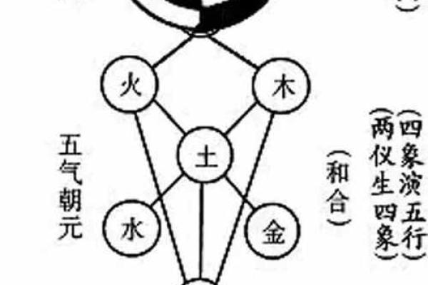 男人何时当官命不好？揭示背后的命理玄机