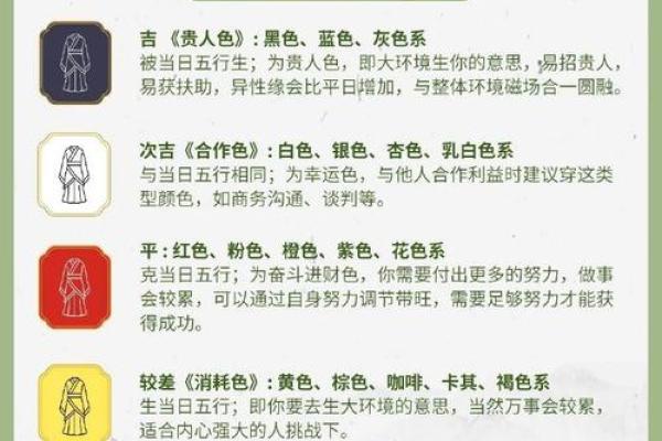 解读1981年出生的人：星座与命运的奇妙交织