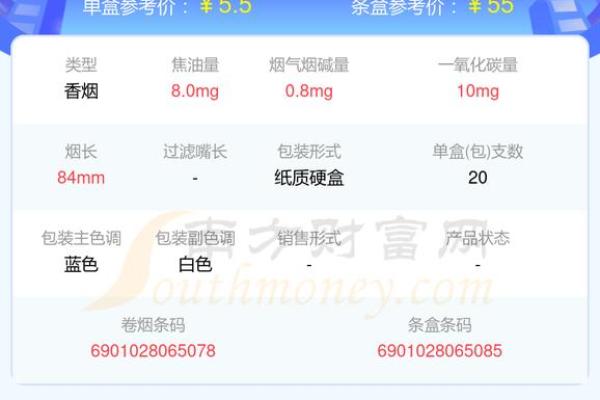 甲子月出生的人命运解析:揭示你的个性与财富之路 甲子月出生的人命运解析:揭示你的个性与财富之路