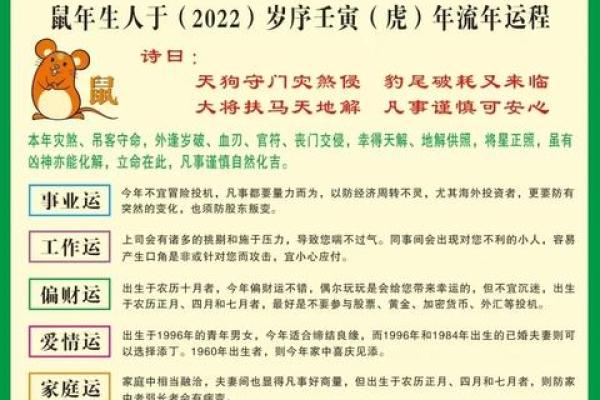 2022壬寅虎年:金命的特质与运势分析 2022壬寅虎年:金命的特质与运势分析