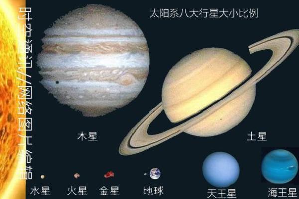 土星与木星的星座配置:命运的指引与人生的探索 土星与木星的星座配置:命运的指引与人生的探索