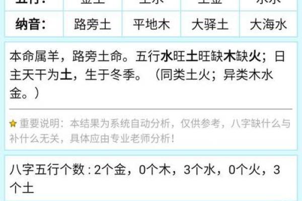 火命夫妻如何生出命理佳子的秘密解析