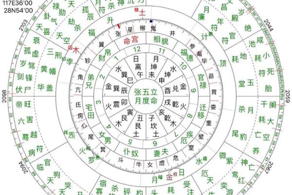 命理学中纳音之道：揭示你命格的奥秘与智慧