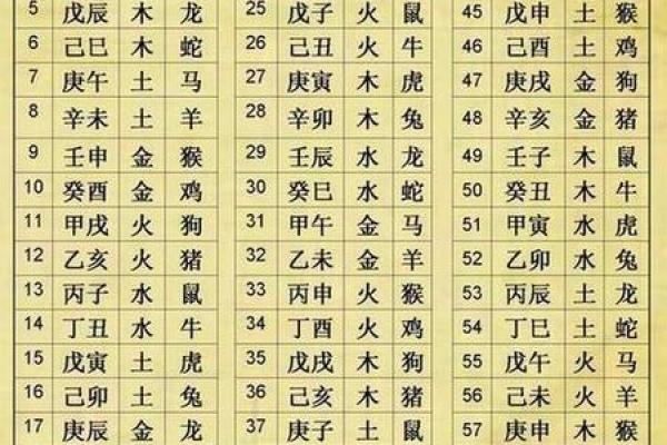 1987年兔年出生的人：命理解析与人生启示