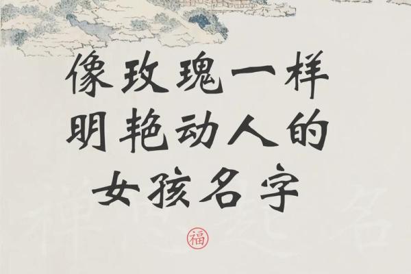 如何为“火”命之人取一个寓意深远的名字? 如何为“火”命之人取一个寓意深远的名字?