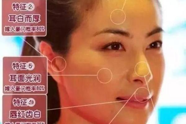 西四命富贵命,揭示命理中的财富与贵气之道 西四命富贵命,揭示命理中的财富与贵气之道