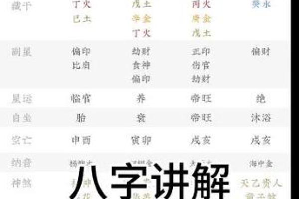一月生与二月生的命运解析:五行八字的奥秘与启示 一月生与二月生的命运解析:五行八字的奥秘与启示