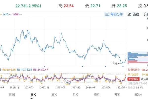 解密劫财入命：命格中的财富与挑战之道