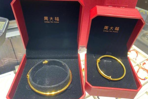 命理解析：为什么特定命格需要佩戴金手镯？