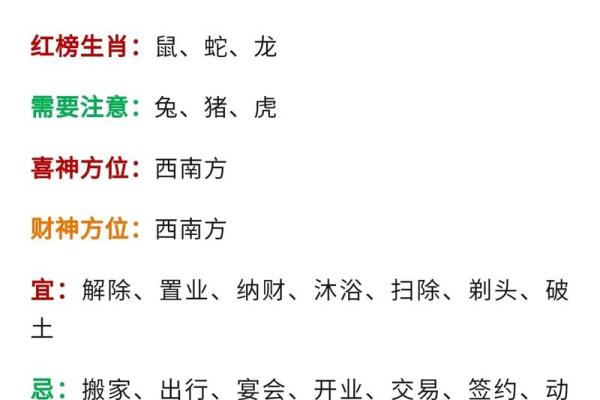 2023兔年运势分析：如何把握兔子的命运与机遇