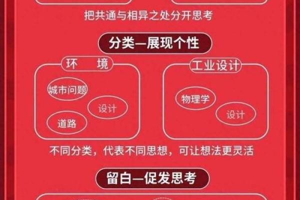 根据什么命什么成语微信使用指南，轻松沟通更高效！