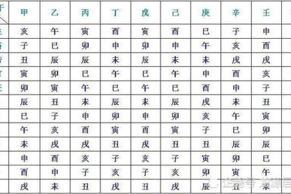 2017年是什么命？解析这个年份的五行属性与命理影响