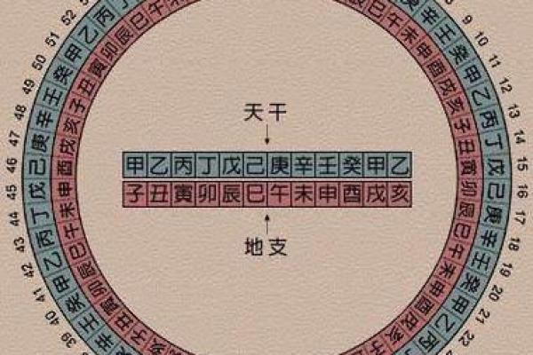 根据五行八字，为宝宝取名的最佳方法与技巧