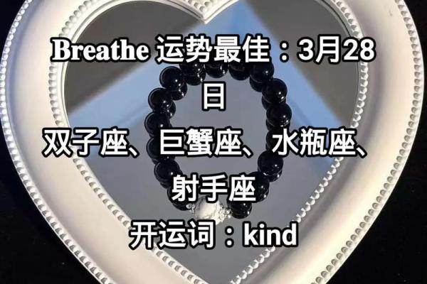 探寻1998年3月28日出生者的独特命运与运势 探寻1998年3月28日出生者的独特命运与运势