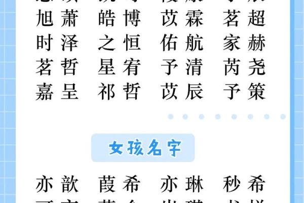 2023年出生宝宝的命运解析:如何为他们开启美好人生之旅 2023年出生宝宝的命运解析:如何为他们开启美好人生之旅