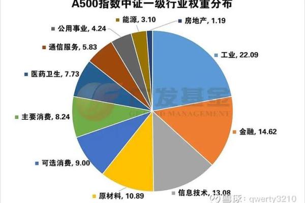 正财格女命与理想男命的最佳组合探讨