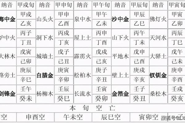 火命与木命：适合的生意选择与成功秘诀