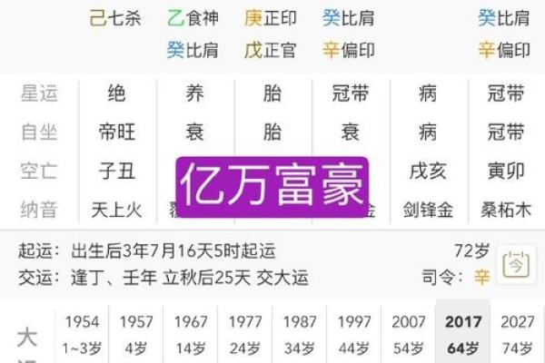 探讨乾命与离命：命理背后的深邃智慧