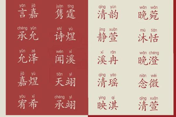 1952年龙年出生的人,属于什么命?解读他们的性格与命运 1952年龙年出生的人,属于什么命?解读他们的性格与命运