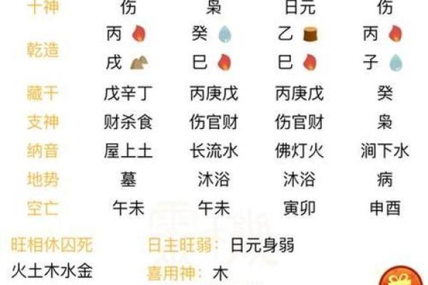 2012年4月2日出生的人命运解析：看命理如何影响人生轨迹
