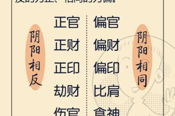 探秘偏财命格:女性命理中的财富之道 探秘偏财命格:女性命理中的财富之道