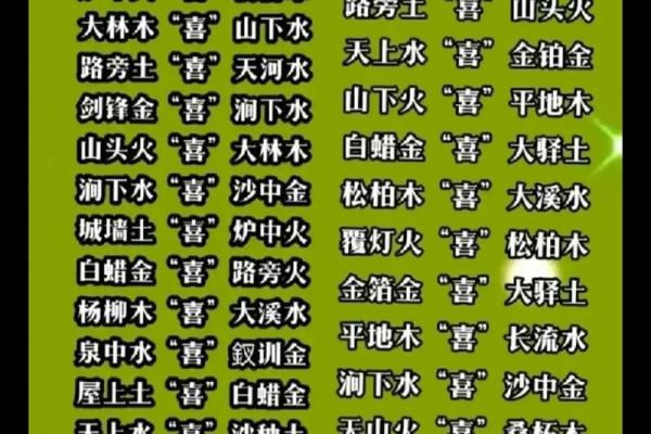 命中相克：探索火命与木命间的微妙关系与调和之道