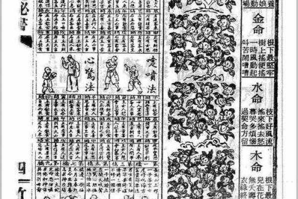 探秘命理学：金命代表的意义与人生之路